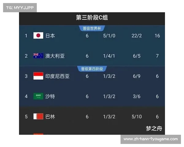 世俱杯高温天气影响赛程球员苦不堪言明年世界杯或面临类似挑战 世俱杯高温天气影响赛程球员苦不堪言明年世界杯或面临类似挑战
