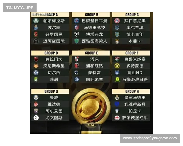 改制首届世俱杯:十亿豪门争霸,中国元素引领全球风潮 改制首届世俱杯:十亿豪门争霸,中国元素引领全球风潮
